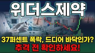 [위더스제약 주가 전망] 탈모 건보 추진 장기지속형 주사제 피나스테리드 두타스테리드 지금이 매수 타이밍 다시 신고가 갑니다 #위더스제약주가전망 #위더스제약목표가 #위더스제약