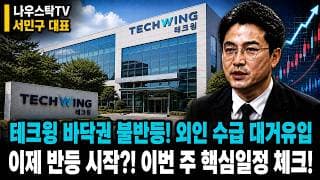 [테크윙 주가전망] 바닥권 불반등! 외인 수급 대거유입! 이제 다시 반등시작? 이번 주 핵심일정 체크!  #테크윙