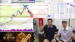광주에 온 주식유랑단