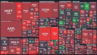 미국증시 시황분석, S&P500 나스닥 하락이유는? 테슬라 주식, 국채금리, 유가, TQQQ ETF, SOXL ETF, SQQQ ETF, SOXS ETF