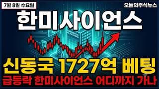 [한미사이언스 주가 전망] 실적 아닌 지분 다툼, 급등락 한미사이언스 지금 자리는 #한미사이언스주가전망 #한미사이언스목표가 #한미사이언스