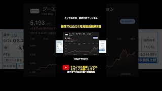 暴落で仕込む3月の高配当銘柄3選 | #テスラ株全力ちゃんねるのタイツ @all_tsla