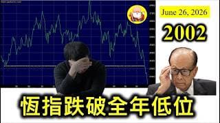 第2002集 [恆指跌破全年低位] 恆指跌穿所有支持位，加上中國追加內銀逃稅，市場一片恐慌，如果情況失控，下一站跌穿兩萬二，甚至更加低，將之前所有升幅抹去，再從頭嚟過，再靠阿爺支持，得嗎？