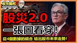 【收市戰報-775】股災2.0？一張圖，一個重要指標判斷經濟後市走向！2024-09-06