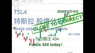 TSLA 特斯拉 股票价格走势的分析 2026年5月18日（第1122期） #Tesla #K线技术分析