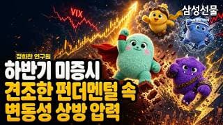 하반기 미증시, 견조한 펀더멘털 속 변동성 상방압력