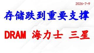 存储跌到重要支撑。DRAM，海力士，三星电子，MU.