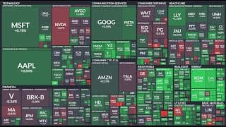 미국증시 시황분석, S&P500 나스닥 상승전환한 이유는? TLT ETF, TMF ETF, TQQQ ETF, SOXL ETF, SQQQ ETF, SOXS ETF