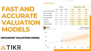 How to build multi-year stock valuation models without using Excel