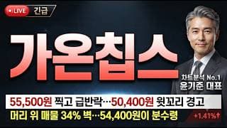 [가온칩스 주가 전망] 온디바이스 AI 시대 개막! 변동성 극심한 지금이 진짜 승부처인 이유 #가온칩스주가전망 #가온칩스목표가 #가온칩스