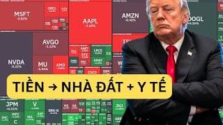 TẠI SAO DẦU GÃY, CHỨNG KHOÁN MỸ BỊ BÁN THÁO XONG LẠI HỒI PHỤC?