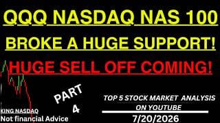 SP500 BREAKING SUPPORT SUNDAY NIGHT OR NOT?! LETS TALK ABOUT IT! - apple Tesla msft google nvda