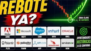 🎯 El suelo del software podría estar aquí