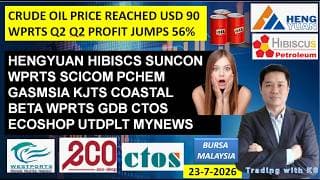 Daily KLSE BURSA UPDATE | 23-7-2026 | CRUDE OIL PRICE REACHED USD 90WPRTS Q2 Q2 PROFIT JUMPS 56%
