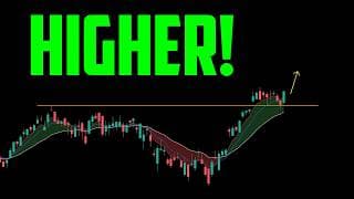STOCK MARKET UPDATE FOR 4/30/26