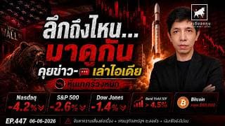 วิเคราะห์หุ้นอเมริกา: หุ้นสหรัฐฯ พักฐาน...ลึกถึงไหนมาดูกัน....ไหวกันไหม...  #ไอเดียลงทุน