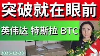 倒计时开始! 美股三角形整理完成,方向即将选择! 英伟达 特斯拉 比特币分析