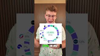 This 13-Year-Old Says He Already Mastered Investing