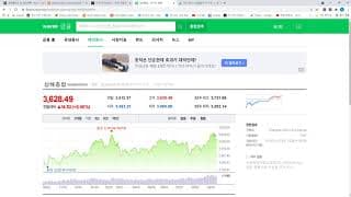 586일차 매일 미국 주식 사는 남자 20210922