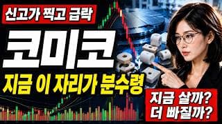 [코미코 주가 전망] 코미코 신고가 찍고 급랍!지금이 매수 기회일까 함정일까? #코미코