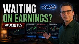 Chip Stocks and Big Tech Rule as Weak Breadth Waves Caution Flag