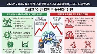 지정학 위기와 유가 폭등에도 살아남는 AI 관련주