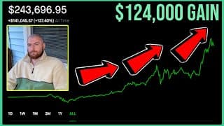 How I Went from $0 to $226,000 Invested on Robinhood in 1 Year