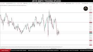 LIVE Market Analysis | Nasdaq, Dow Jones & Breaking Financial News