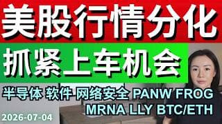 美股半导体周五带跌纳指 抓住强势板块上车机会 网络安全和软件主题领涨