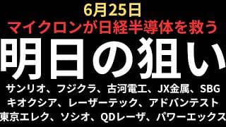 【マイクロンが日経半導体を救う】チャートで見る明日の注目銘柄｜サンリオ、フジクラ、古河電工、JX金属、キオクシア、SBG、レーザーテック、アドバンテスト、東京エレク、ソシオ、QDレーザ、パワーX