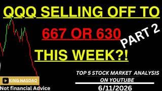 QQQ Selling Off To 672 This Week In The Stock Market? With apple Tesla Msft Google meta charts