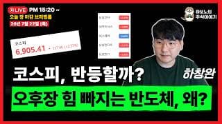 [마감시황] 양양양이 나왔어야 했는데..ADR 하락에 속절없이 무너지는 시장