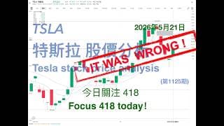 TSLA 特斯拉 股票价格走势的分析 2026年5月21日（第1125期） #Tesla #K线技术分析