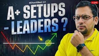 3 KEY Traits of HIGH-WINNING Price Action Strategies