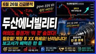 [두산에너빌리티 주가전망] 여의도 증권가! '이 것' 숨겼다! 월요일! 개장 후 XX 하세요! 난리납니다! 정말 중요합니다!