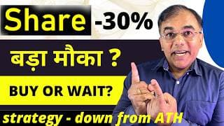 Down from ALL TIME HIGH means - TIME TO BUY? strategy to invest in discount stocks #stock4retail