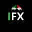 IDN FX