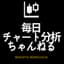 毎日チャート分析ちゃんねる